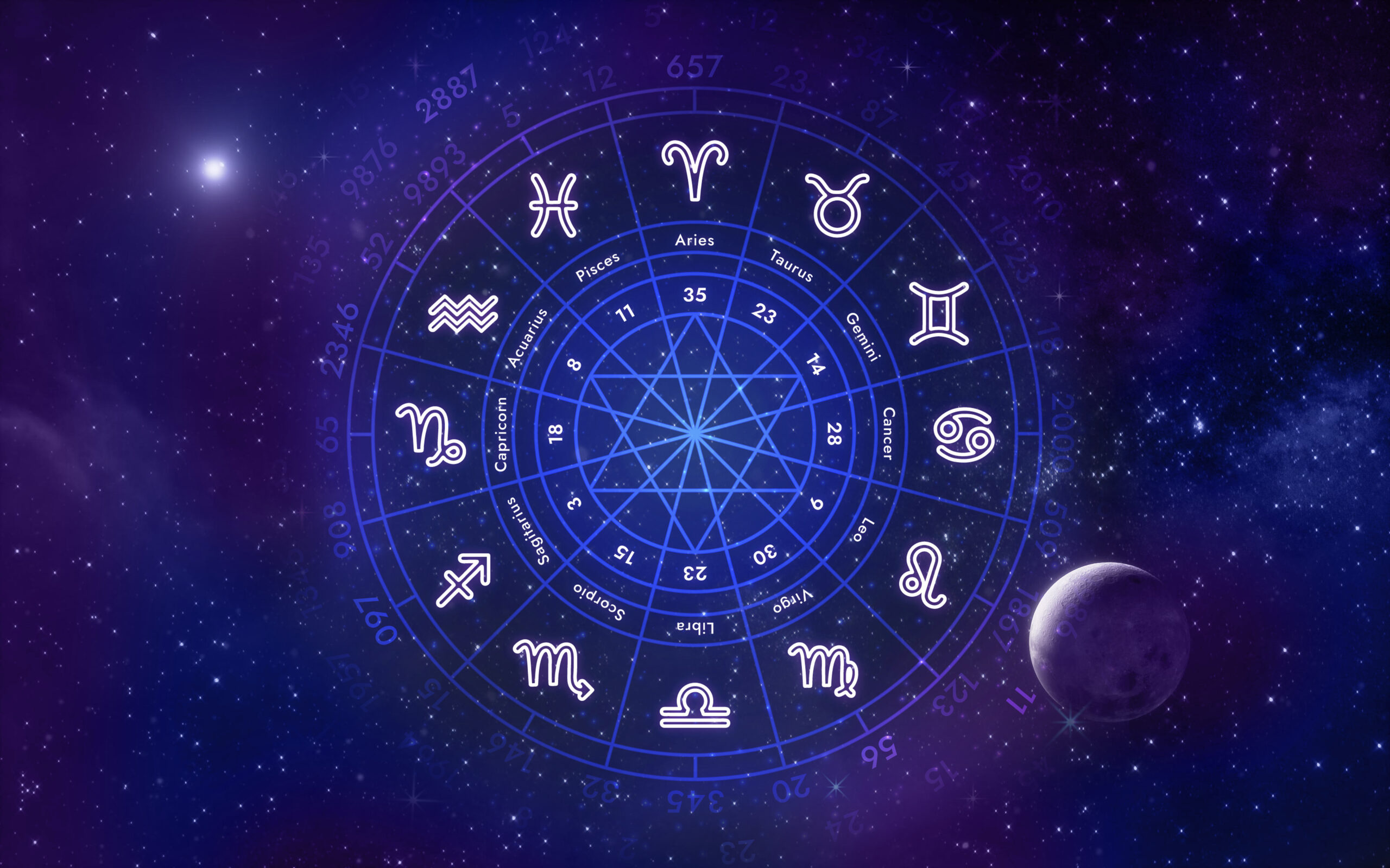 January 27th Zodiac:  Your Astrological Personality Traits