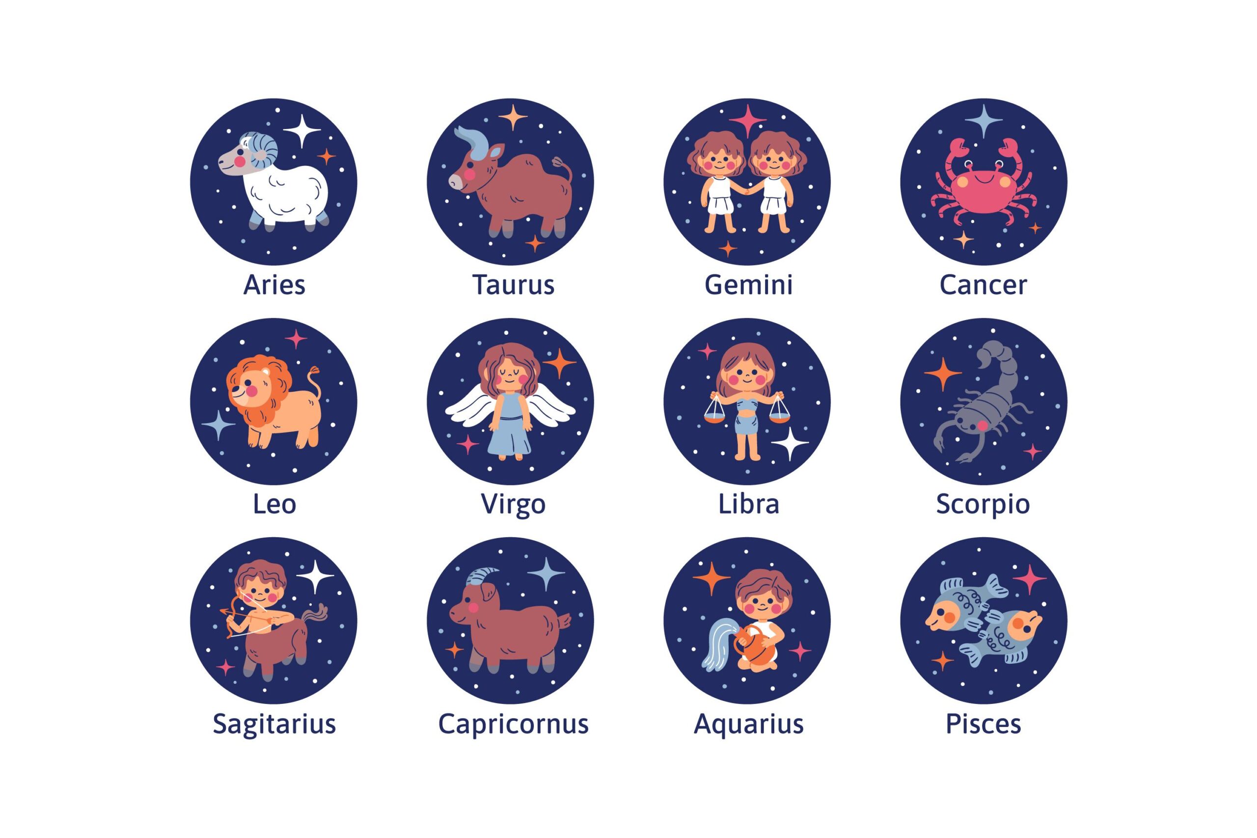 February 8 Zodiac Signs Charismatic and Unique Personalities